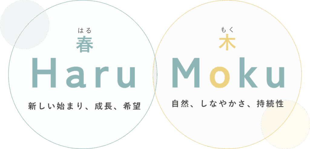 HaruMokuの意味 「春」「木」新しい始まり、成長、希望・自然、しなやかさ、持続性