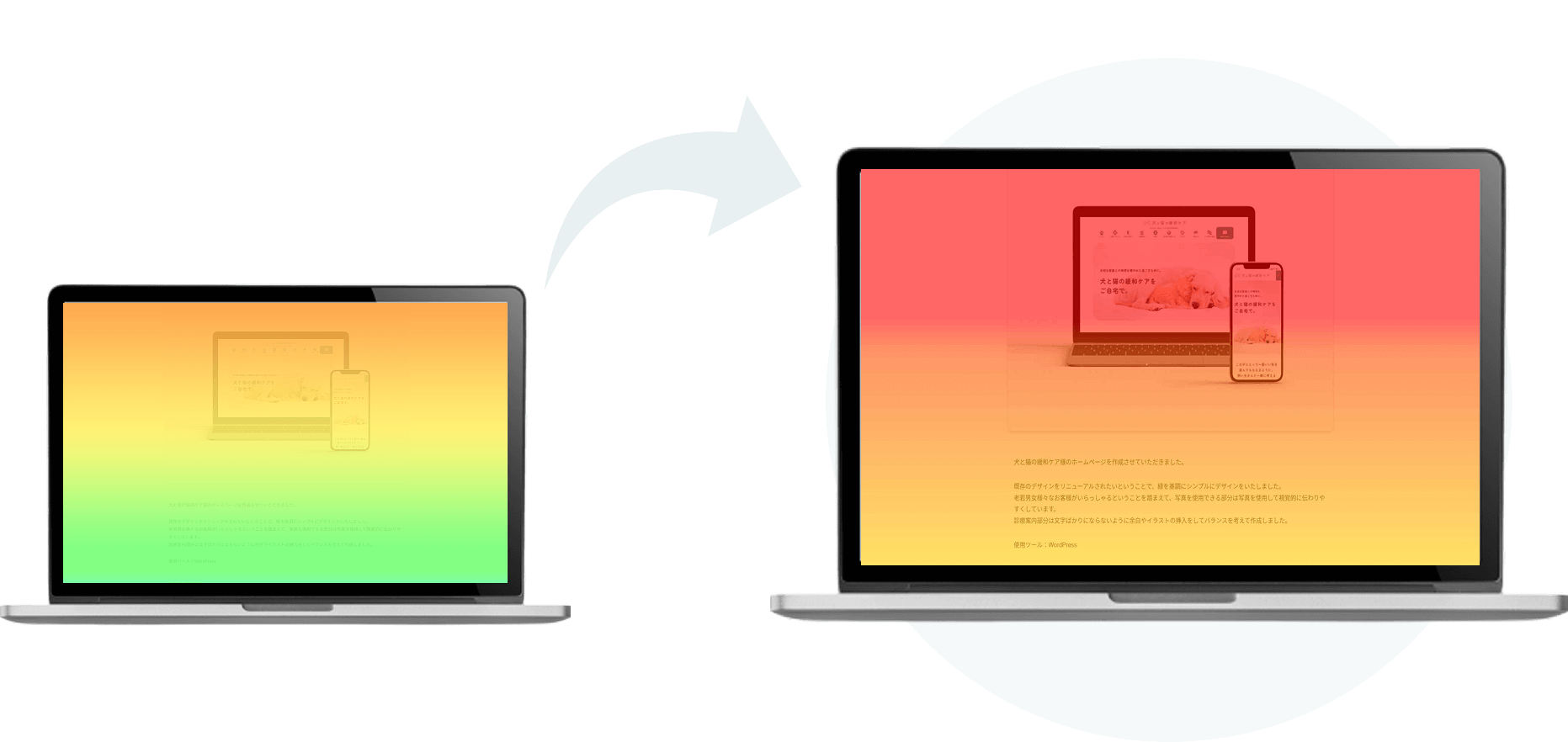 ヒートマップのTOPの画像